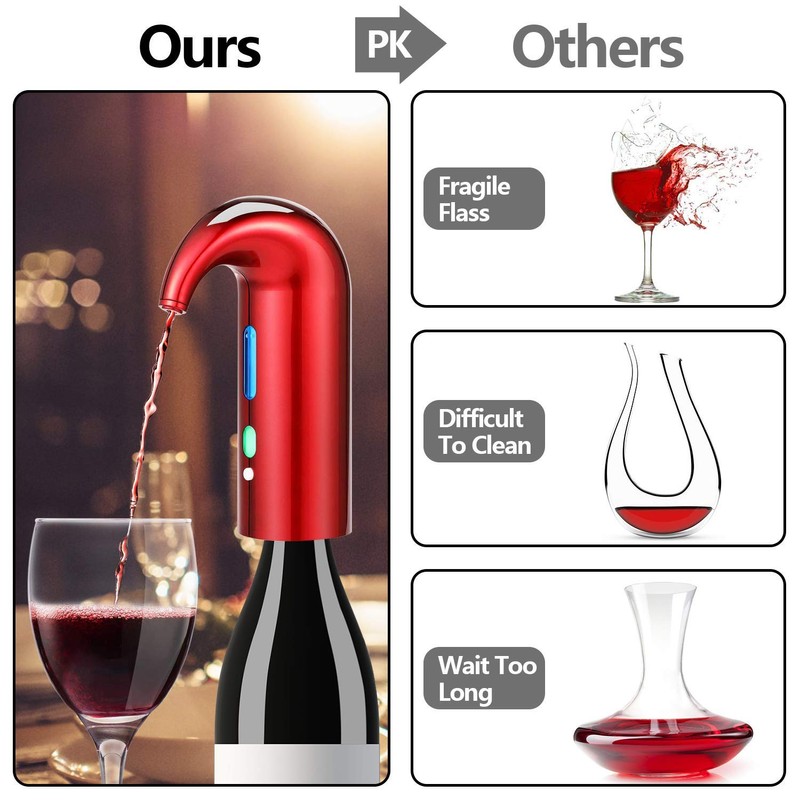 Wine Aerator Electric Wine Decanter – Easy One Touch Red