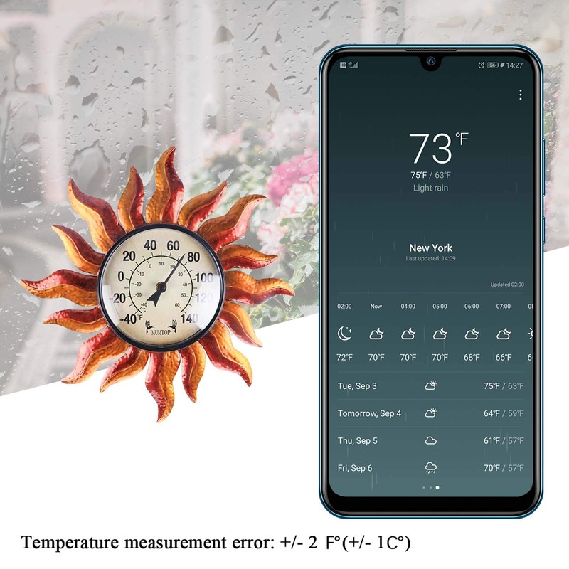 MUMTOP 13.7" Indoor Outdoor Thermometer, Large Number Wall Mounted Sun