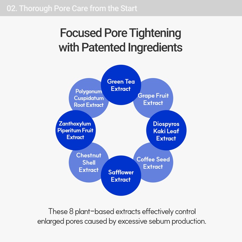 Rovectin [Rovectin]*renewal* Dr. Mask Pore (5ea)