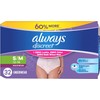 Always Discreet Adult Incontinence Underwear for Women and Postpartum Underwear,
