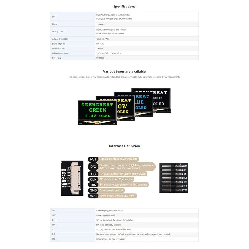 2.42inch OLED Display Module - 128x64 Resolution, SPI/I2C, Fits Raspberry