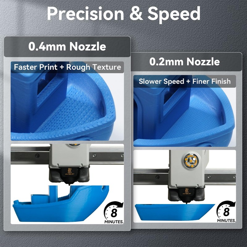 2.0 Upgrade A1/A1 Mini/A2L Hotend 0.4mm Stainless Steel Nozzle Fast