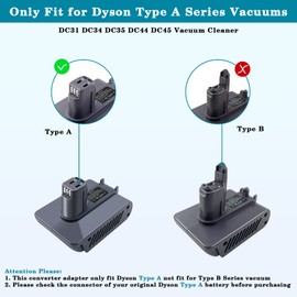 ASUNT DC31 Battery Adapter for Makita to Replace for Dyson Type A Battery, DC35 Battery Converter for Makita 18V Li-ion Battery to Work with for Dyson Type A DC34 DC44 DC45 Vacuum Cleaner(Not Type B)
