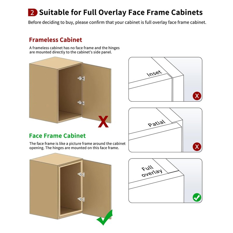 STIANC 2 Pack Full Overlay Face Frame Soft Close Concealed
