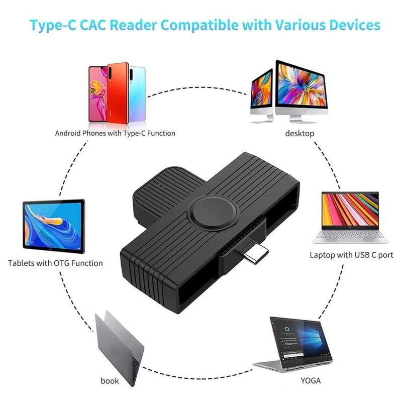 Snblzhef USB Smart Card Reader Memory ID Bank EMV Electronic