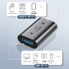BOOHUQICH USB Type C to USB 3.1 Female Converter Connector
