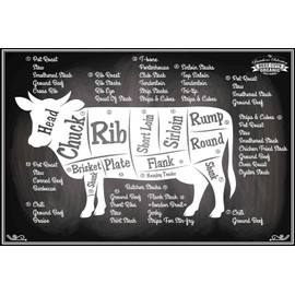 AGDeko® Wooden Sign 12 x 18 cm Beef Cuts Organic Meat for Hanging or Standing Room Decoration