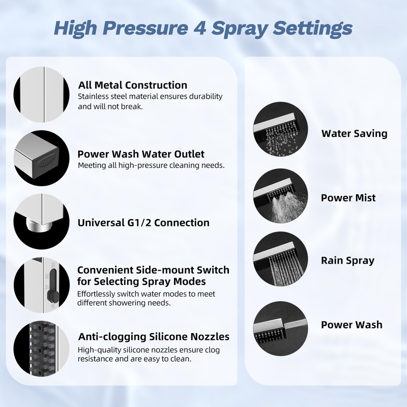 Hibbent Upgraded 13'' Shower Head Combo, High Pressure 5-spray Rainfall