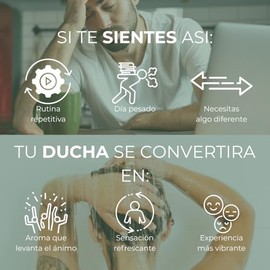 Vaporizadores para Ducha Toronja | 10 Tabletas de Aromaterapia Hechas a Mano | Energía, Bienestar y Spa Natural en Casa