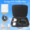 Travel Carrying Case for Starlink Mini - Customized for Dish,