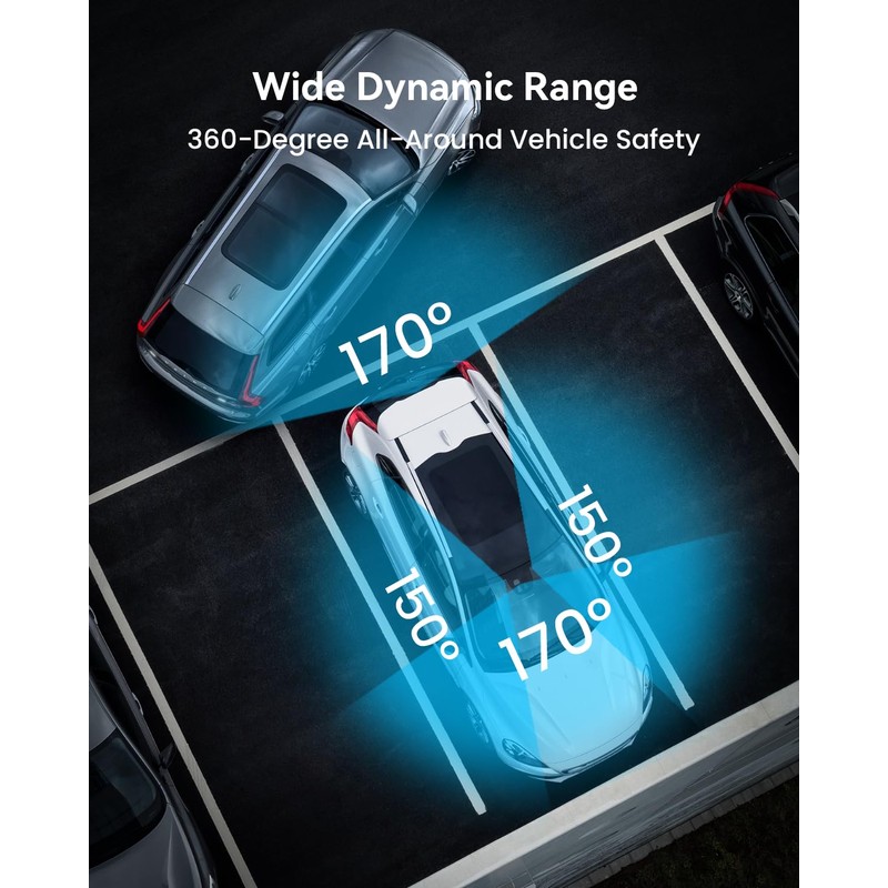 IIWEY N5 4 Channel Dash Cam 360° View, 1080P Front