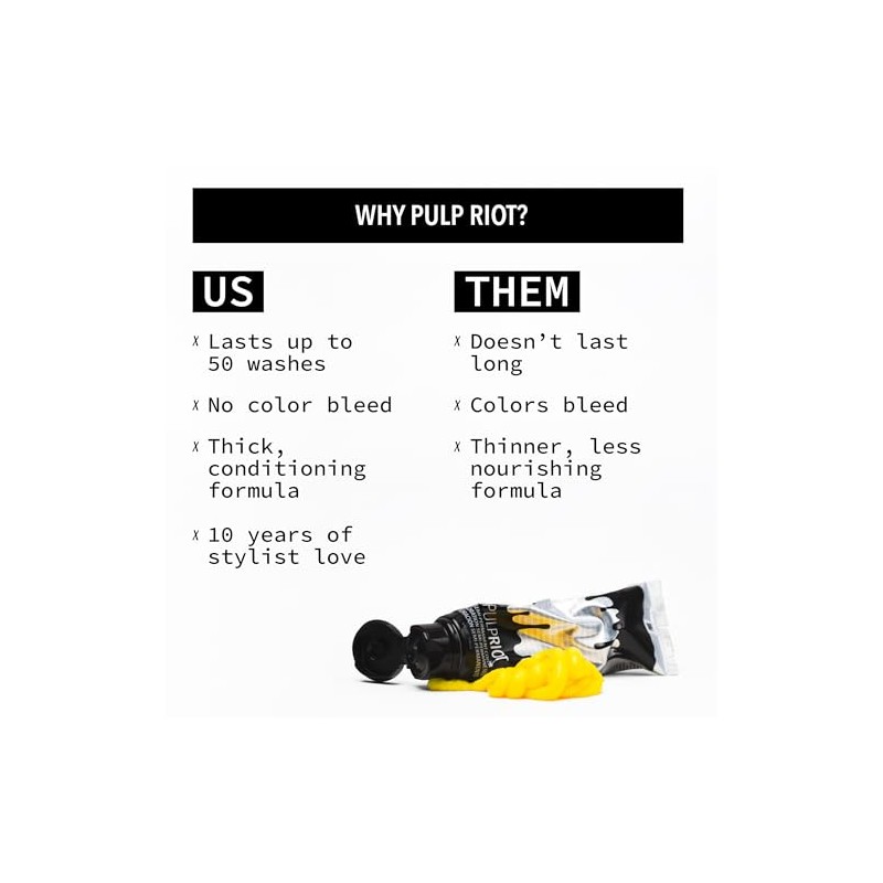 Pulp Riot Semi Permanent Hair Color - Blue Mistique 118ml