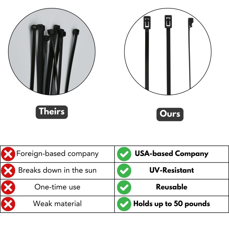 Harrier 8-inch Reusable UV Resistant Nylon Cable Zip Ties, Black,