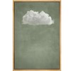 MUDECOR Framed Canvas Print Wall Art Minimalist Floating Cloud Modern