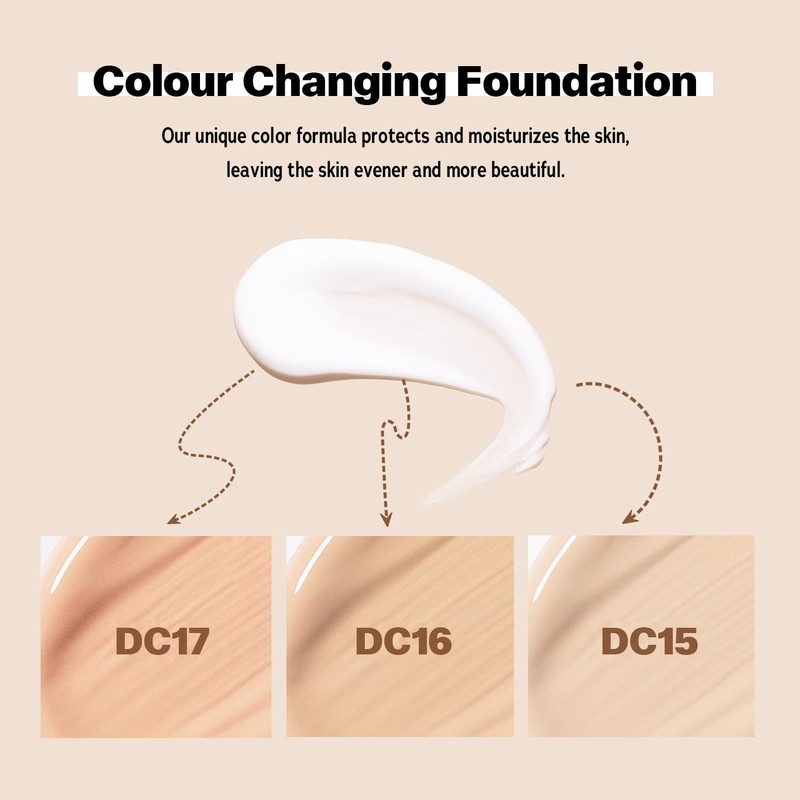 VIOLA HOUSE Foundation Color Changing, Flüssige Foundation Makeup für das