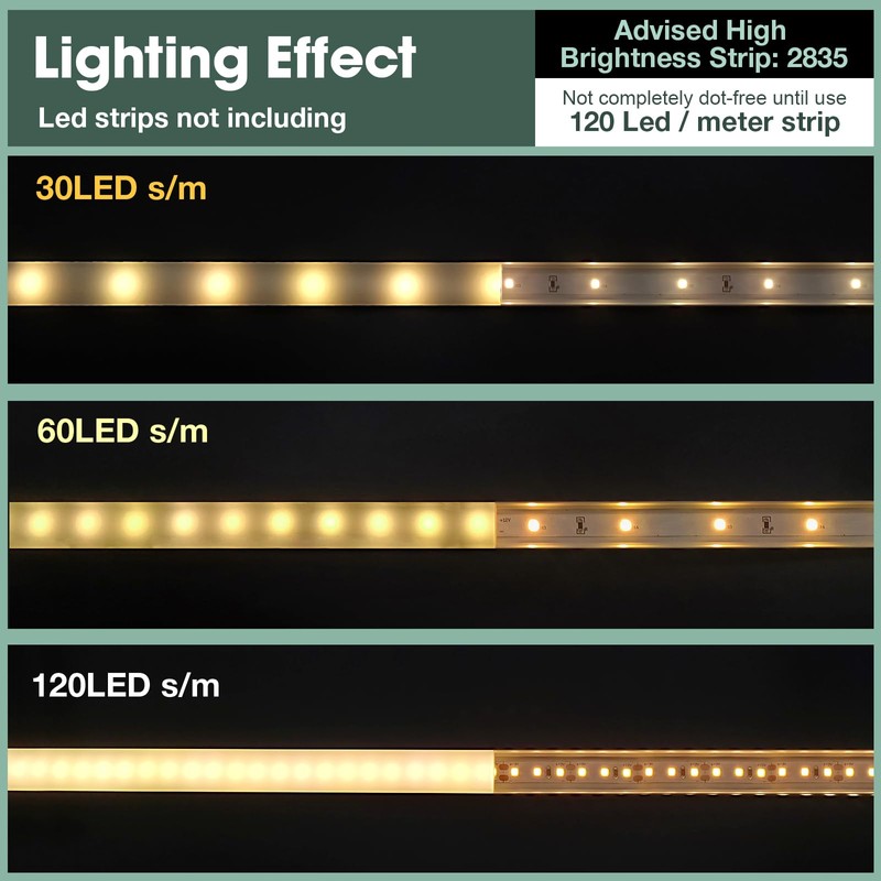 hunhun 20-Pack 6.6ft/2Meter U Shape White LED Aluminum Channel System