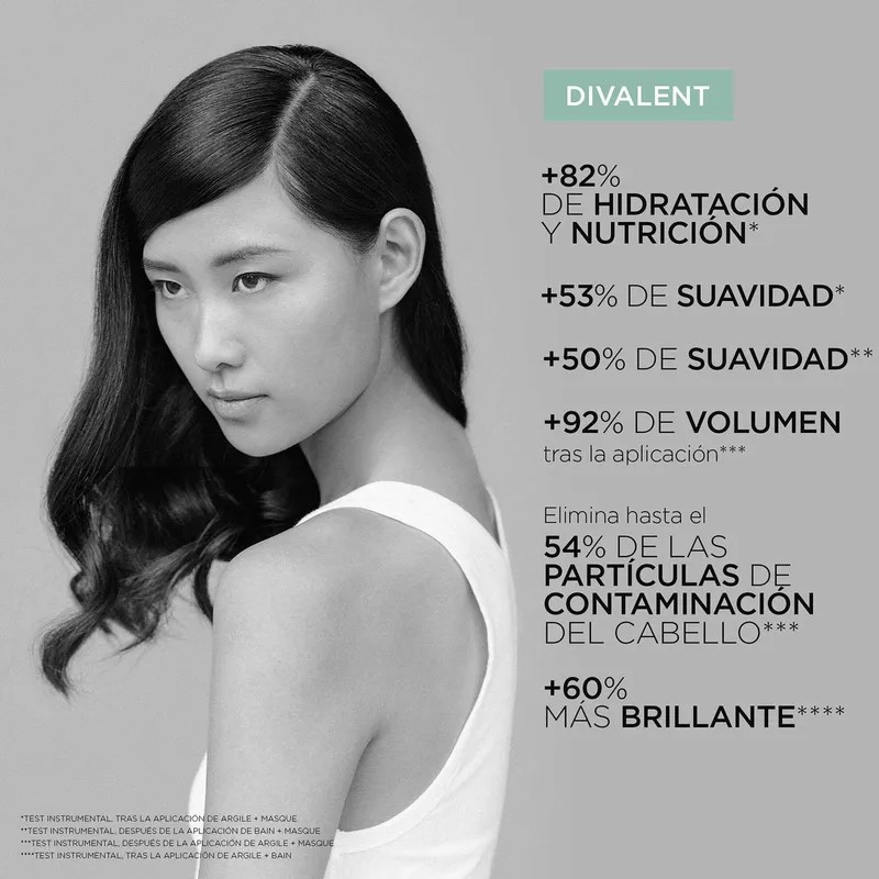 Shampoo Bain Divalent Para Cabello Graso 250 ml Kérastase