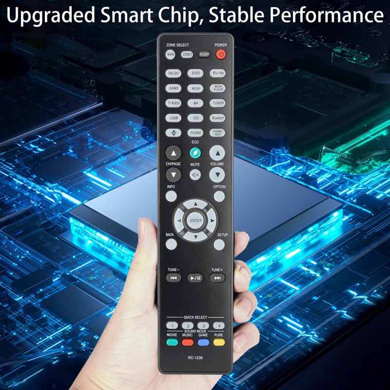 RC-1239 Remote Control Compatible with Denon Ultra Home Theater AV