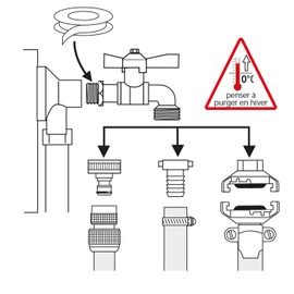 Boutt 2180330 R15P 1/4 Turn Garden Lever Tap Brass 15 x 21 Connector 20 x 27