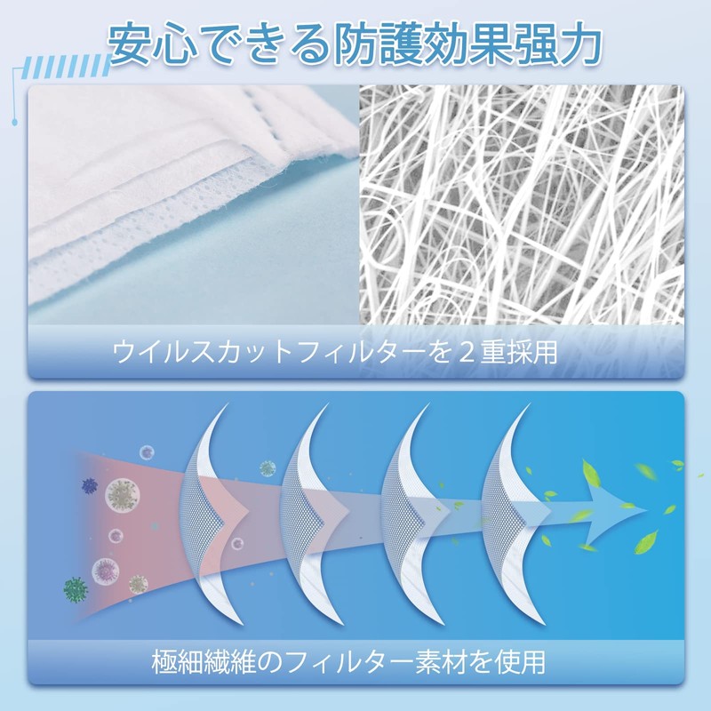 立体 マスク 大きめ22.5cm/やや大きめ21cm 不織布 個包装 30枚入 3D 大人用 【耳が痛くならない】 brodioマスク