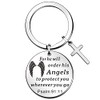 WTOPP Bible Verse Keyring Christmas Religious Faith Gifts for Women