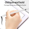 Annadue Active Stylus Pens for Touch Screens, Active Pencil Smart