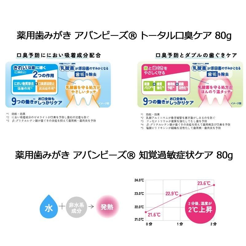 【3個セット】わかもと アバンビーズ 知覚過敏症状ケア/ラ・フランスミント味 80g×3個 生きた乳酸菌(WB2000)配合 Anniversarich プチギフト付
