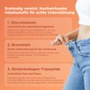 Nutrafine Slim Complex - Premium Formula with Glucomannan 1g, CollaSel