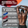 KCROSS Bench Press Band for Men and Women, Weight Lifting