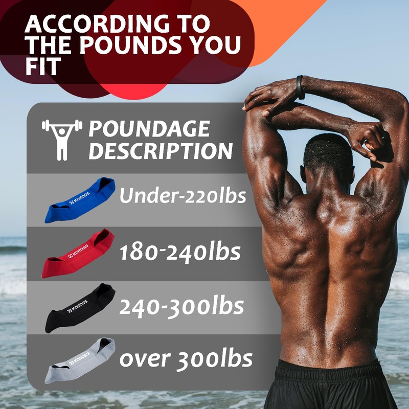 KCROSS Bench Press Band for Men and Women, Weight Lifting