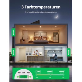 Bojim LED Recessed Spotlight, 230 V, LED Spotlights, 4 W, 55 mm - 68 mm, Hole Size, Warm White, Neutral White, Cool White, Ceiling Spotlights, LED, Flat, Swivelling for Bathroom, Living Room