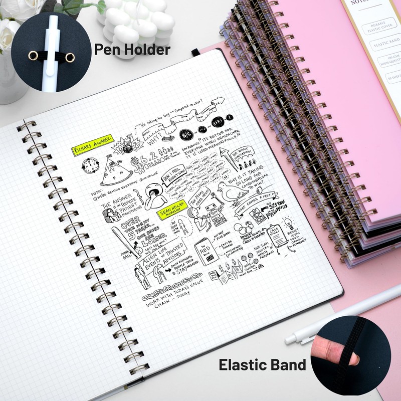 Yoment Graph Paper Notebook Spiral Notebook 8.5 x 11 A4