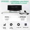【Upgrade】 8663RP B Unit,Compatible with Nutone 8664RP B Unit 100CFM
