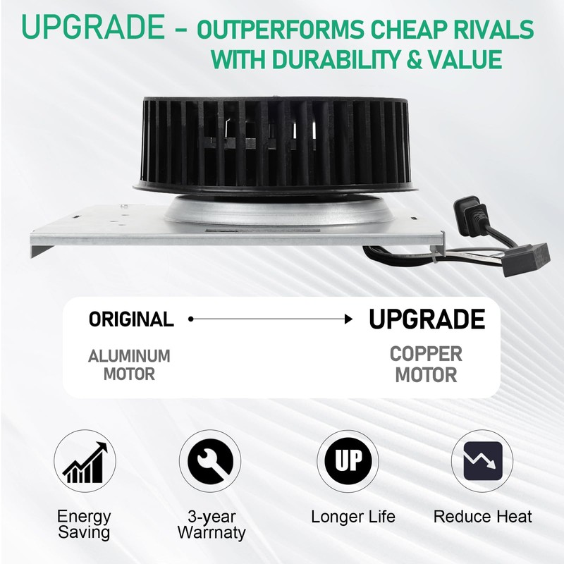 【Upgrade】 8663RP B Unit,Compatible with Nutone 8664RP B Unit 100CFM