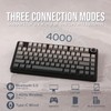 EPOMAKER x Aula F75 Gasket Mechanical Keyboard, 75% Wireless Hot