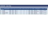 Blue Print ADG02520 Innenraumfiltersatz / Pollenfiltersatz