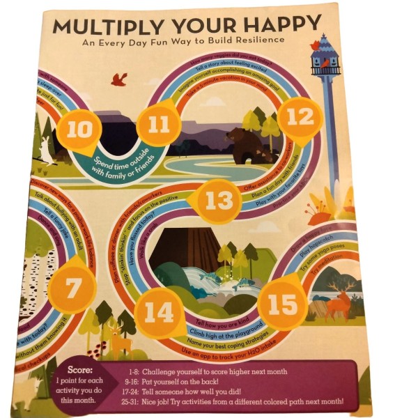 Mindsprings Health Multiply Your Happy Every Day Map to Resilience