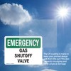 (2 Pack) Gas Shutoff Valve OSHA Emergency Sign 10 Inch