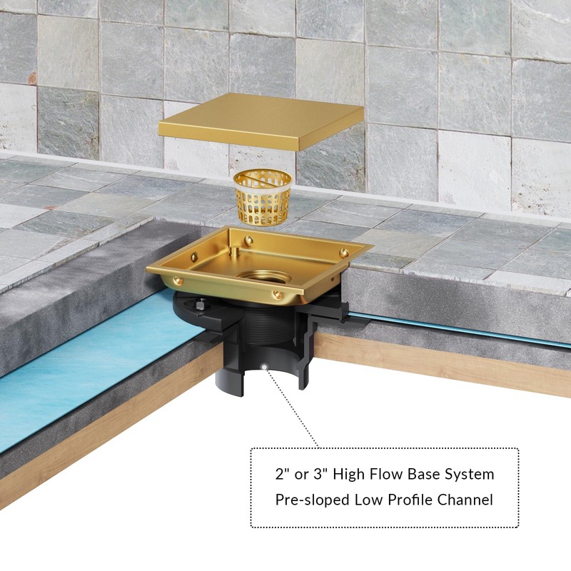 6-Inch Square Shower Drain with Hair Catcher, 2-in-1 Tile Insert