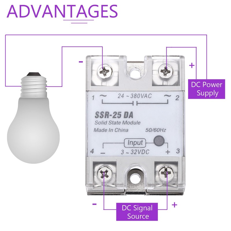 DMiotech 2 Pcs SSR-25DA 3-32V DC Input to 24-380V AC