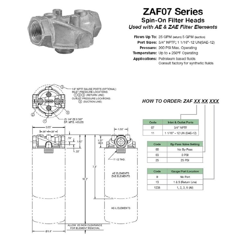 Zinga Filter Assembly - 3/4 NPT Housing with 25 Micron