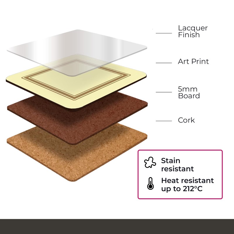 Pimpernel Classic Series Cork-Backed Coasters, Set of 4 – 4"