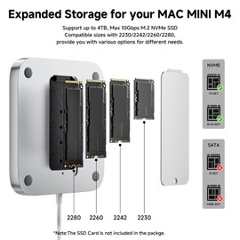 Minisopuru iExpandMate MINI218B MAX Mac Mini M4 Dock Support 4K@60 HDMI, 10Gbps USB C/A, TF/SD, 2X USB A 2.0, Mac mini hub & stand with 4TB M.2 NVMe SSD (Not Included) for M4 and M4 Pro