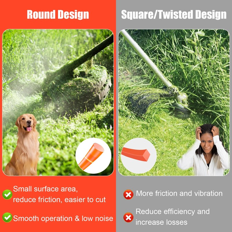 Strimmer Wire 2.4mm x 100m Heavy Duty Round Strimmer Line,