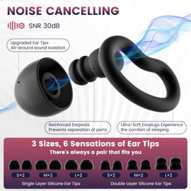 Noise Cancelling Ear Plugs for Sleeping - 2 Pairs Reusable Soft Silicone Noise Block Earplugs for Sound Proof, 30db Noise Reduction Earplug for Sleep, Snoring Blocking, Concert