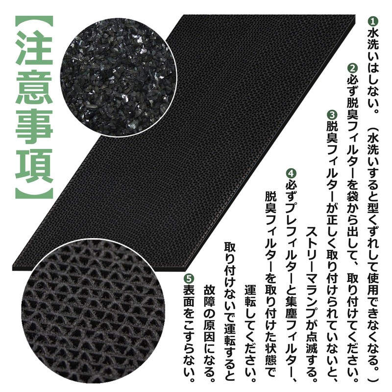 BBT 2140795 Deodorizer Filter for 2073516 Humidified Air Purifier MCK55N,