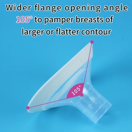 MOOMentaneous Breast Pump Shields Flanges 24mm Compatible with Medela Breast Pumps PersonalFit, Maxflow, Freestyle Flex Swing Maxi Connector