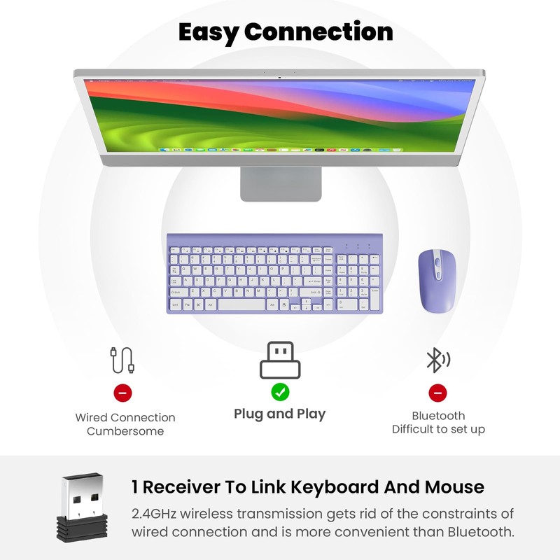 cimetech Wireless Keyboard and Mouse Combo, Compact Full Size Wireless