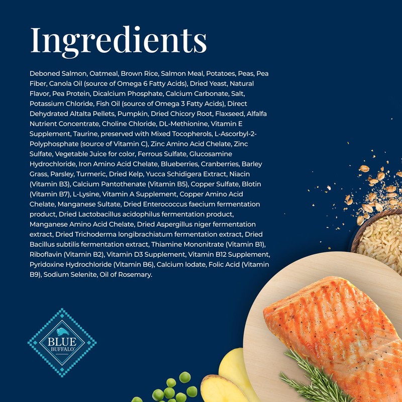 Blue Buffalo Basics Adult Dry Dog Food, Skin & Stomach