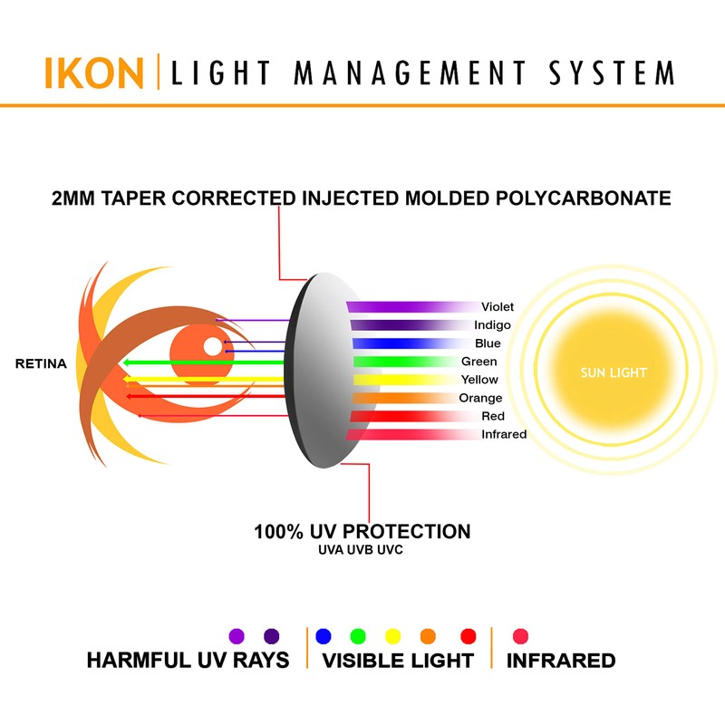 IKON LENSES Replacement Lenses For Costa Del Mar Saltbreak Sunglasses
